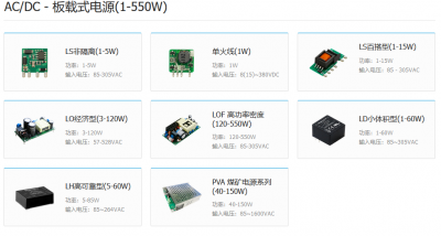 AC/DC - 板载式电源(1-550W) 